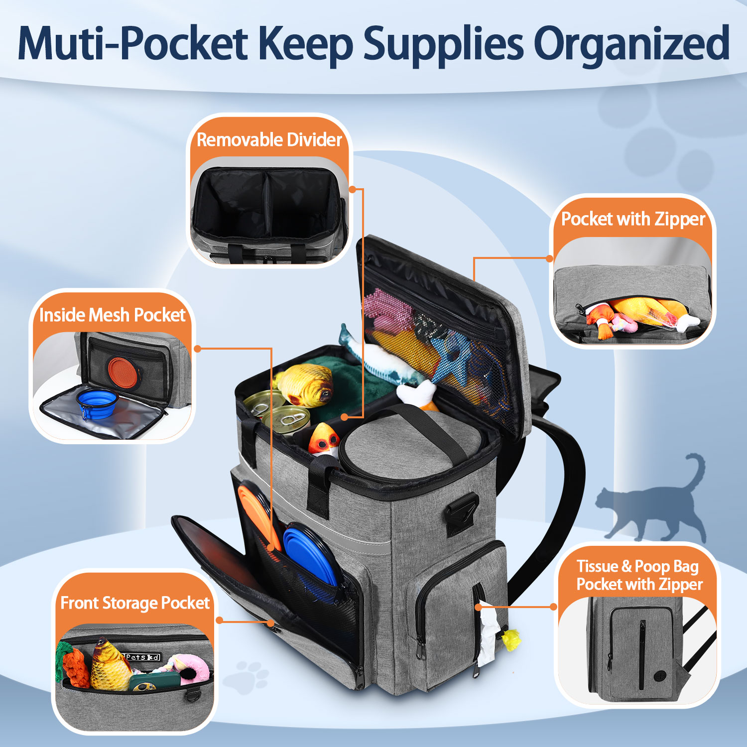 Petskd Borsa organizer per can - Commuting By Bike recensione e prezzo